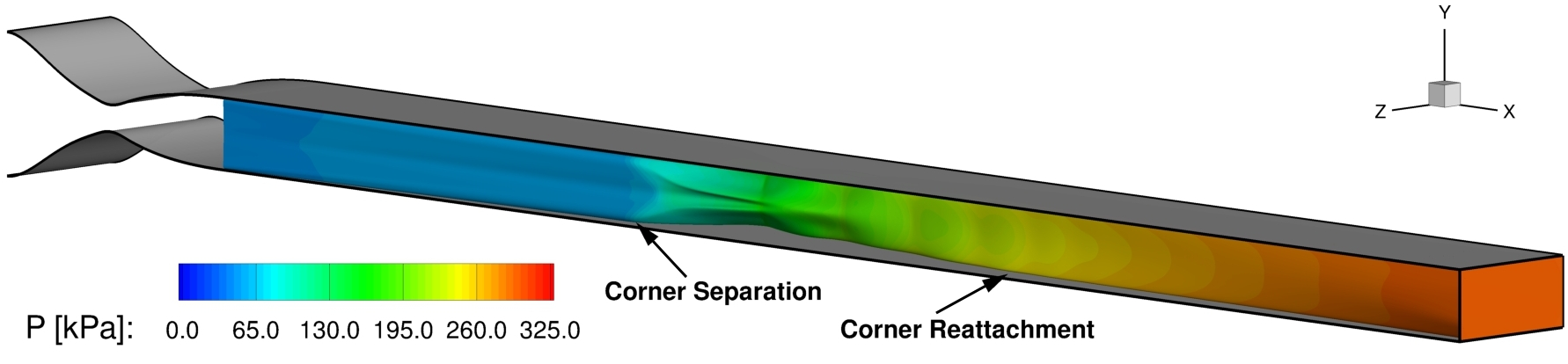 Total pressure isosurface colored by static pressure values